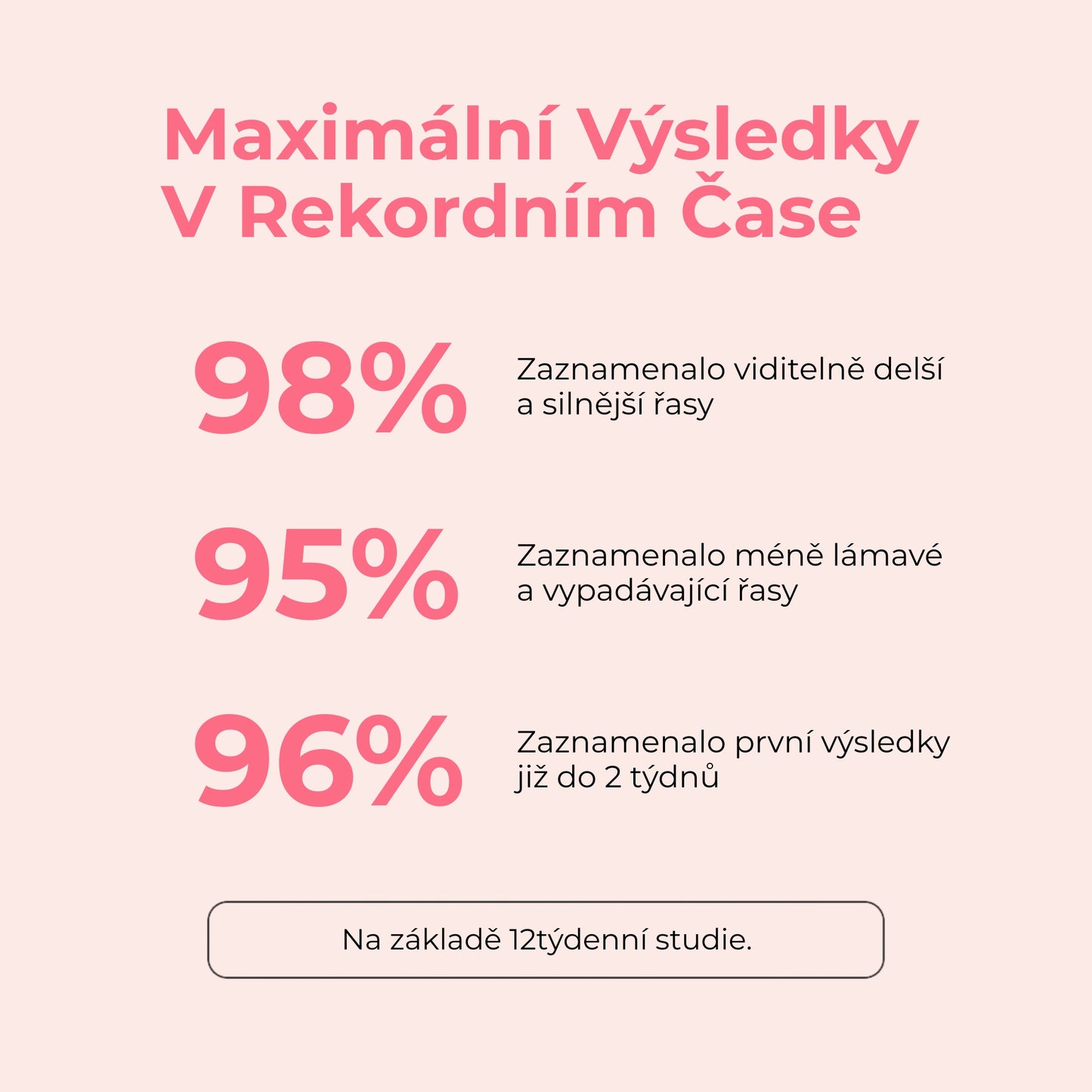 Nilaire Sérum na růst řas