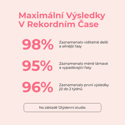 Nilaire Sérum na růst řas