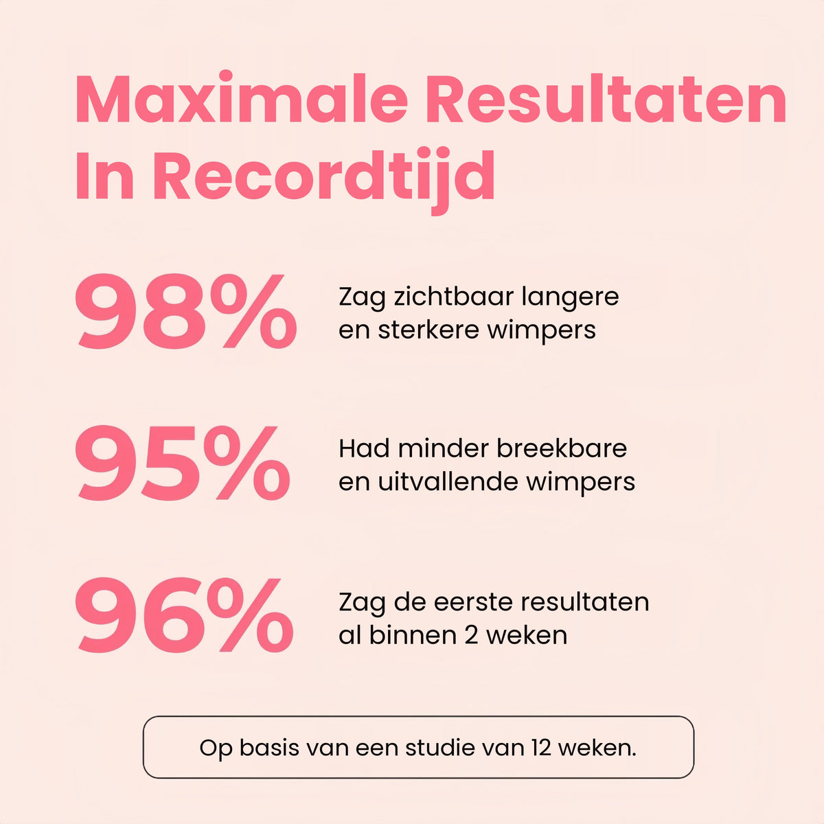 Nilaire serum – resultaten